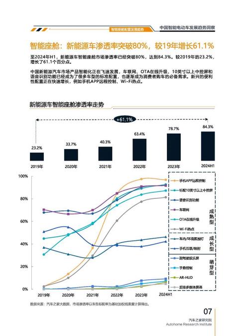 广州83起亚对未来市场的预测，名爵汽车品牌文化的传播